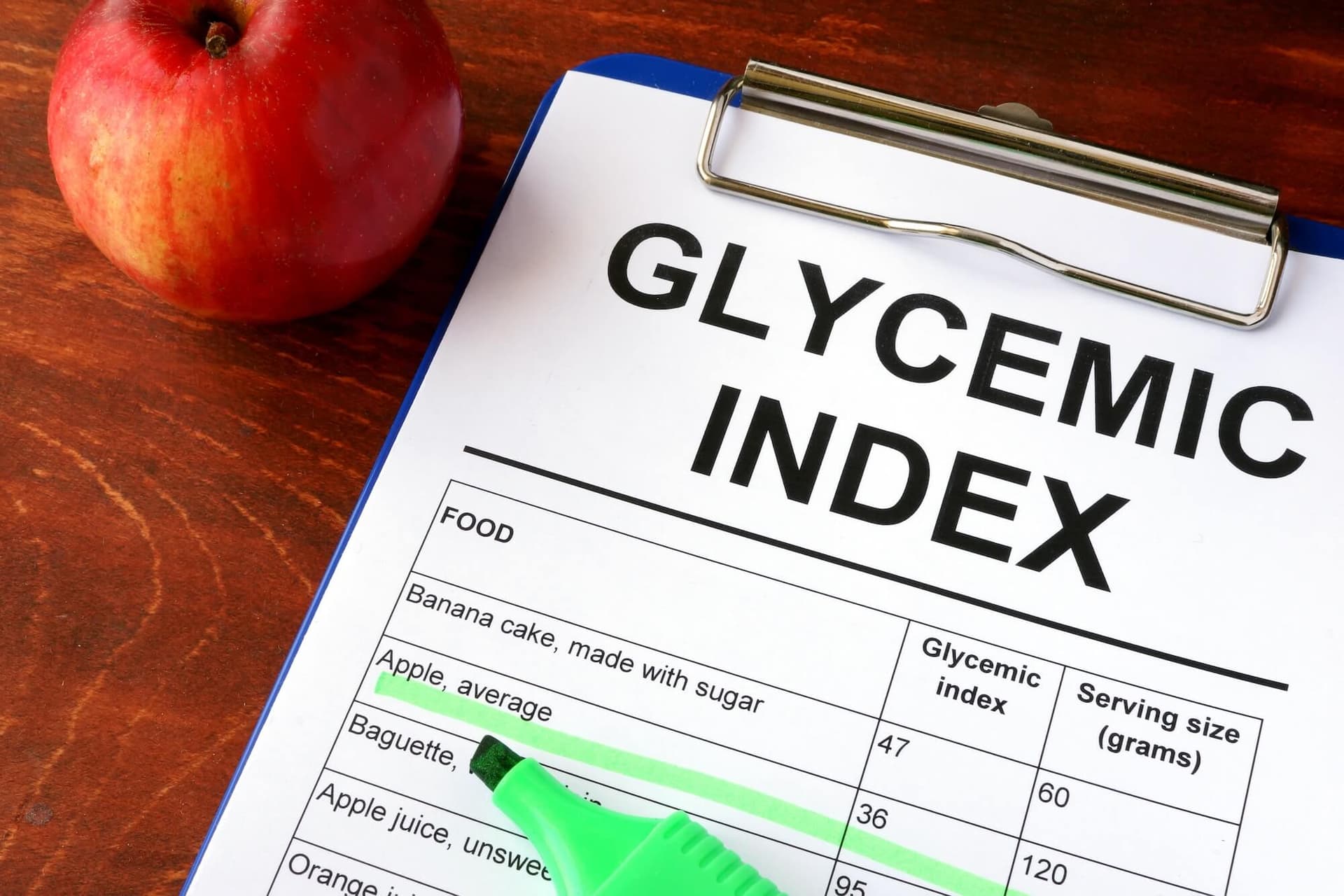 Understanding Glycemic Index: Your Guide to Better Blood Sugar Management